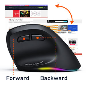 Forward and Backward Button With dedicated forward and backward buttons, our wireless mouse lets you