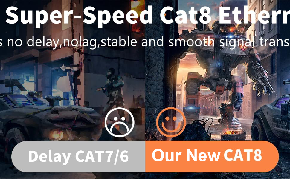 2000Mhz 40Gbps High Speed