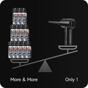 Compressed Air Duster