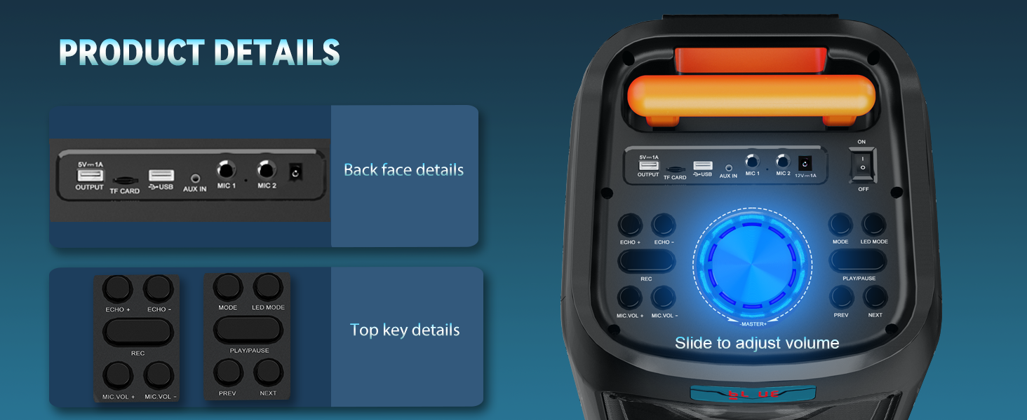 Product Details