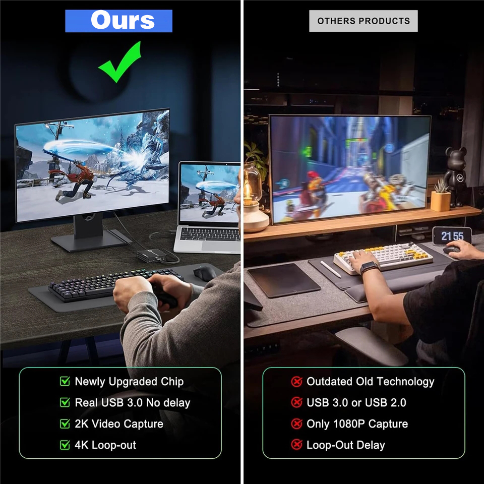 HDMI Audio Video Capture Card