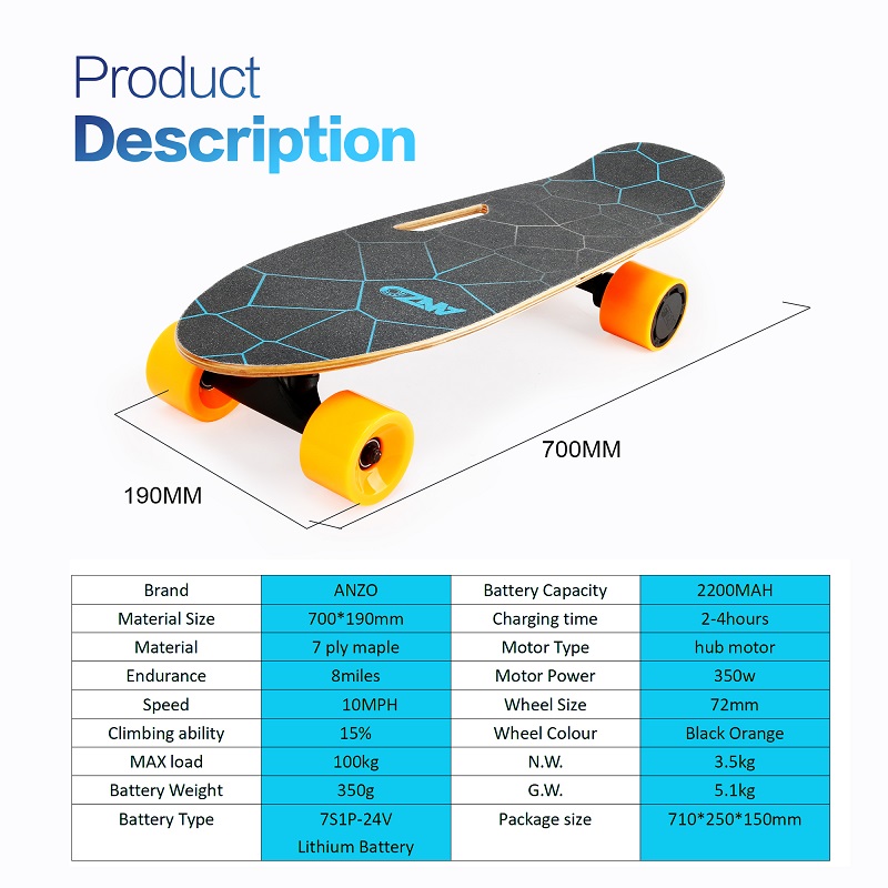 image for this item