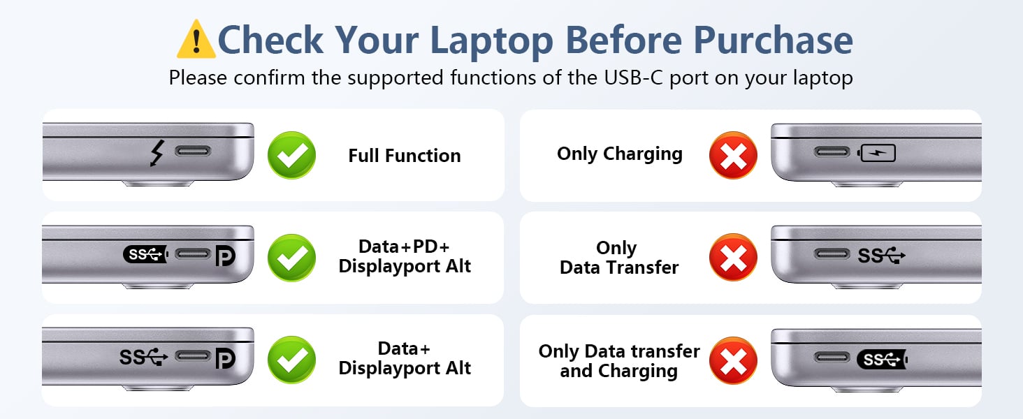 docking station 3 monitors USB C HUB for macbook pro air