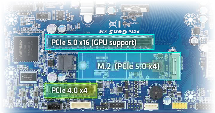 PCIe 5.0 Ready Design