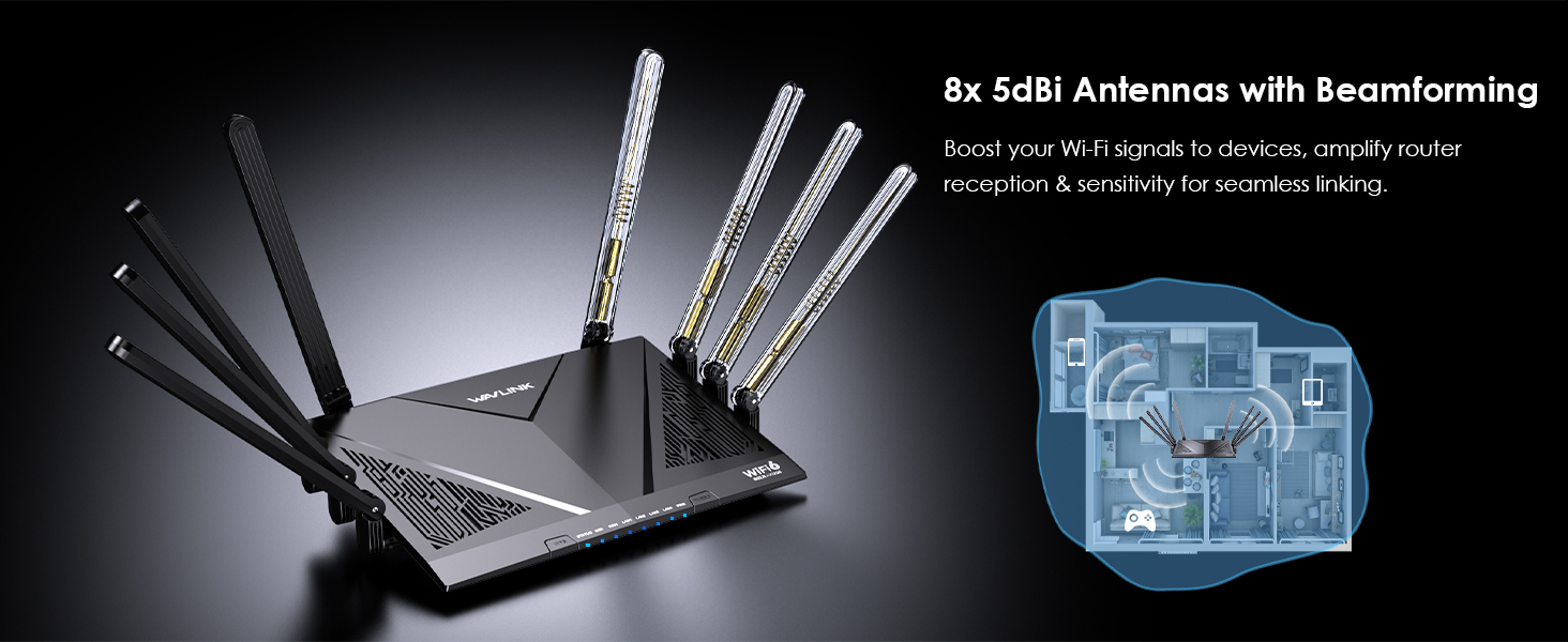 wifi router