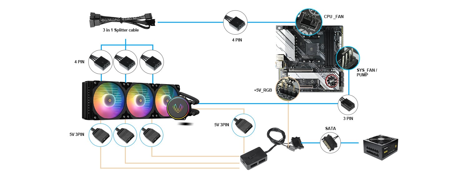 CPU COOLER
