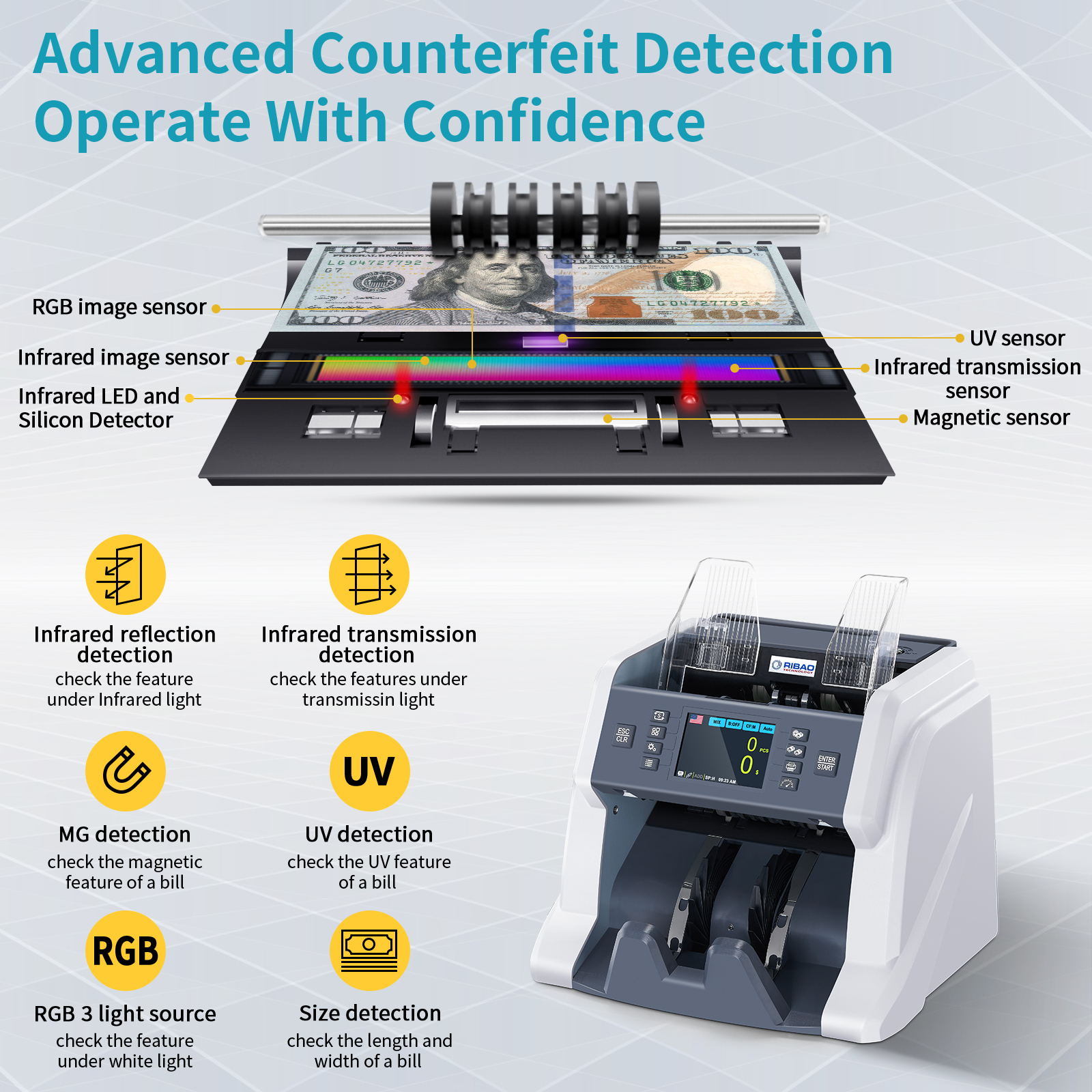 RIBAO BC-40 FULL DETECTION