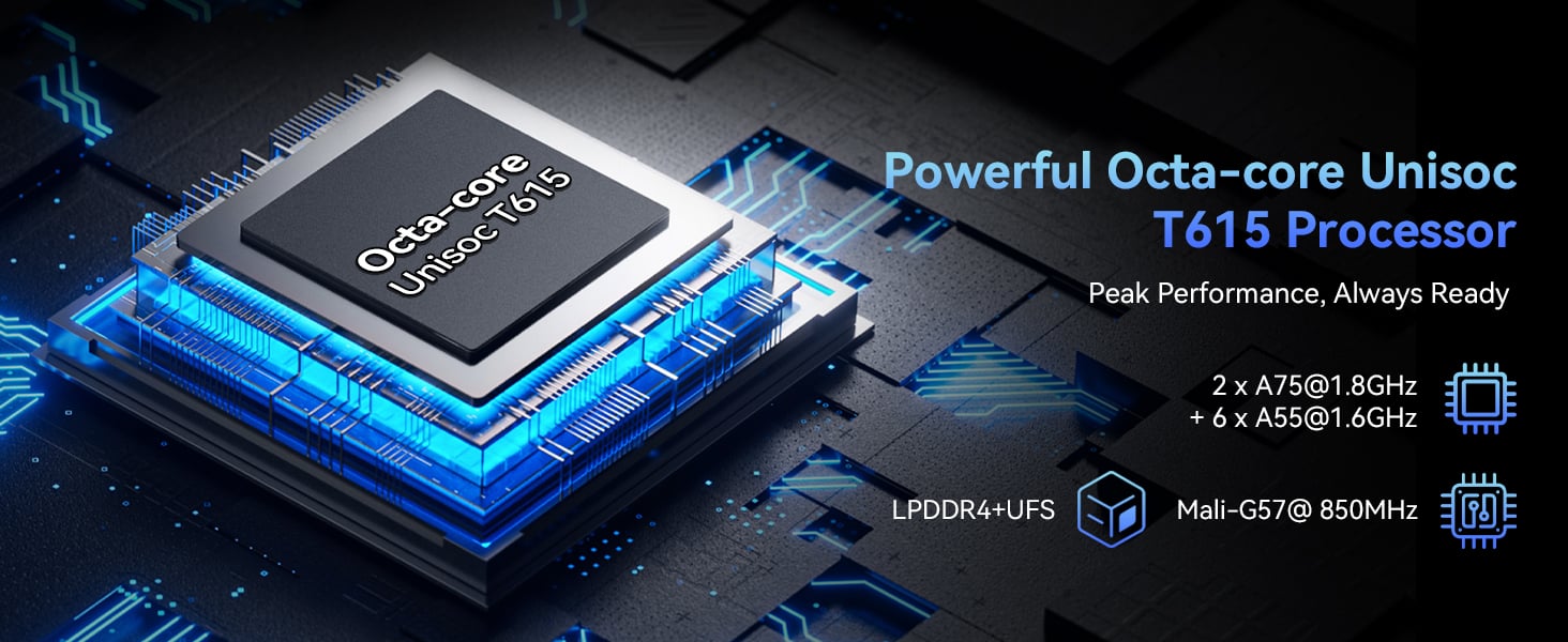 Octa-core T615