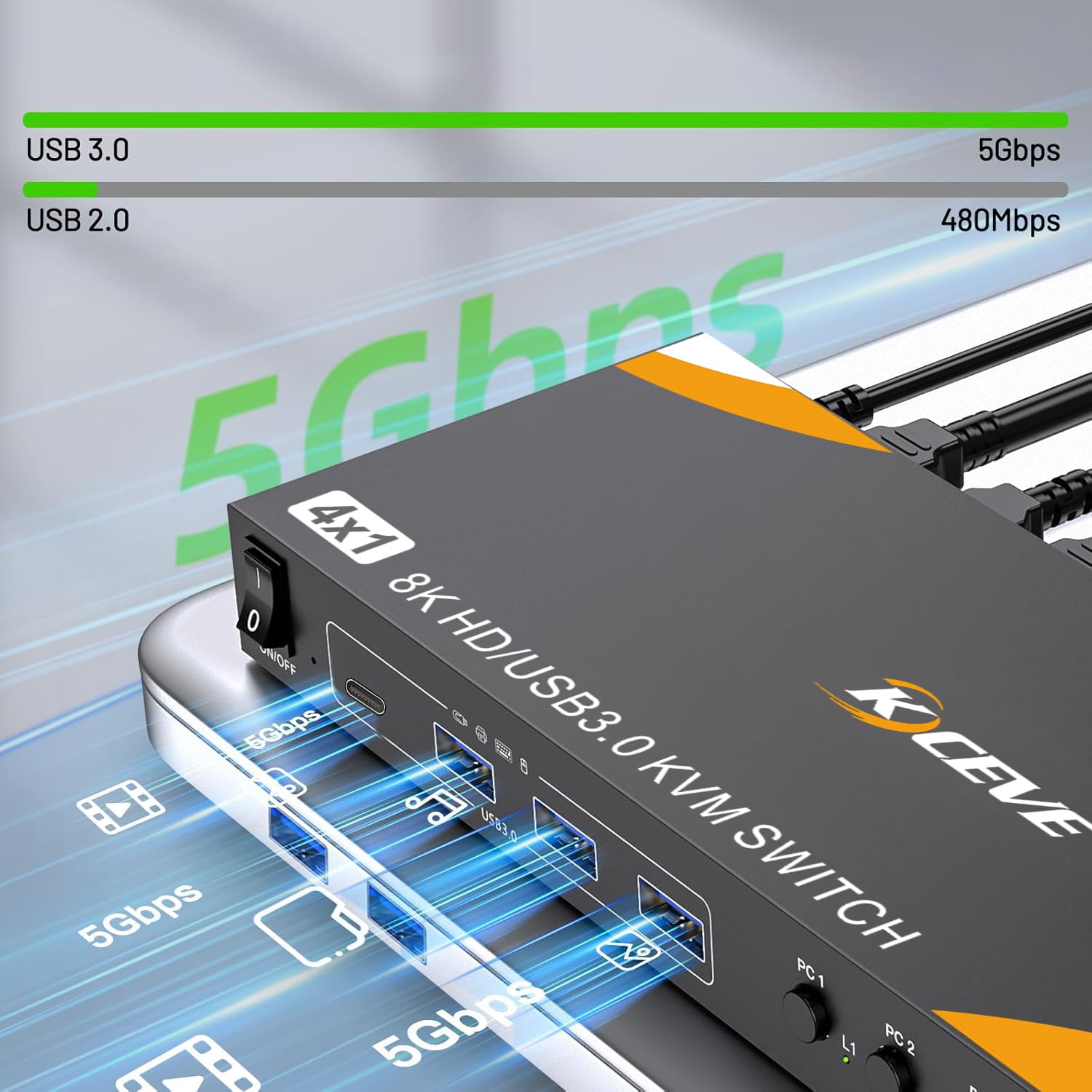Wide Compatibility This hdmi kvm switch is Plug and play, drive-free, compatible with a variety of c