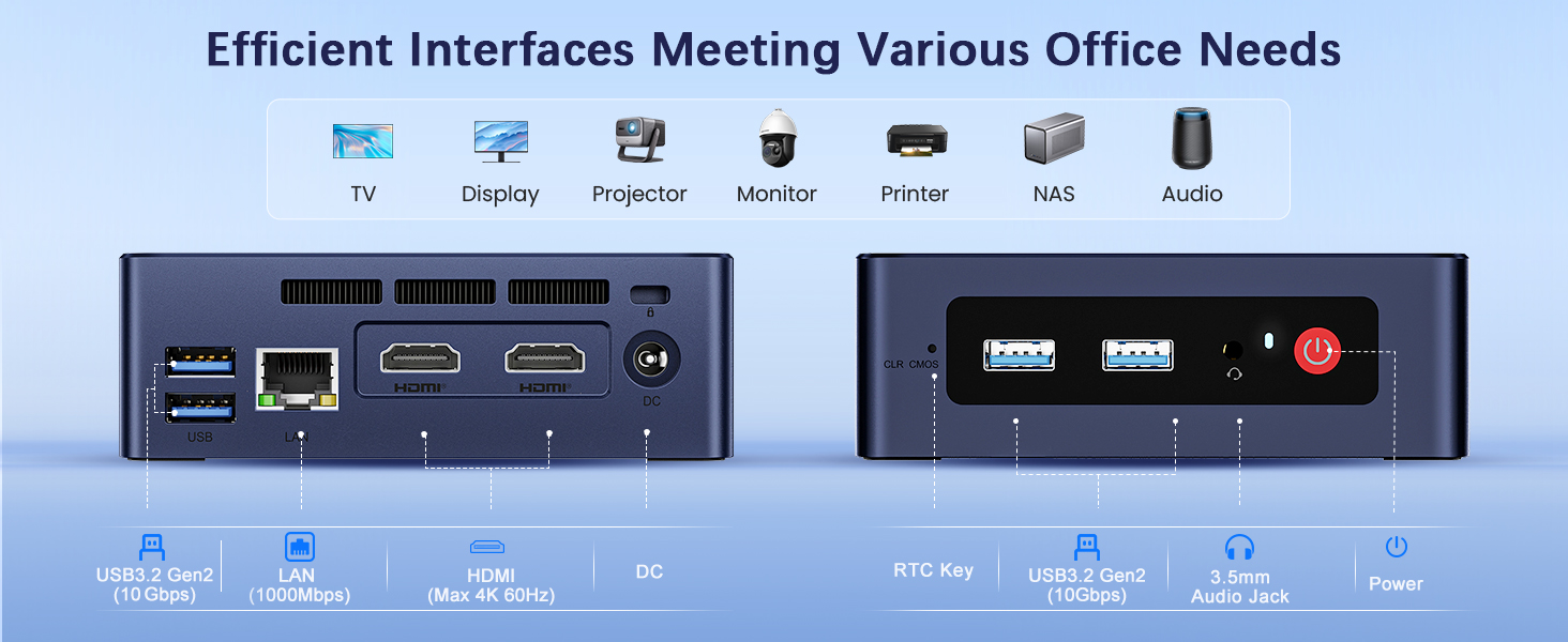 Interface