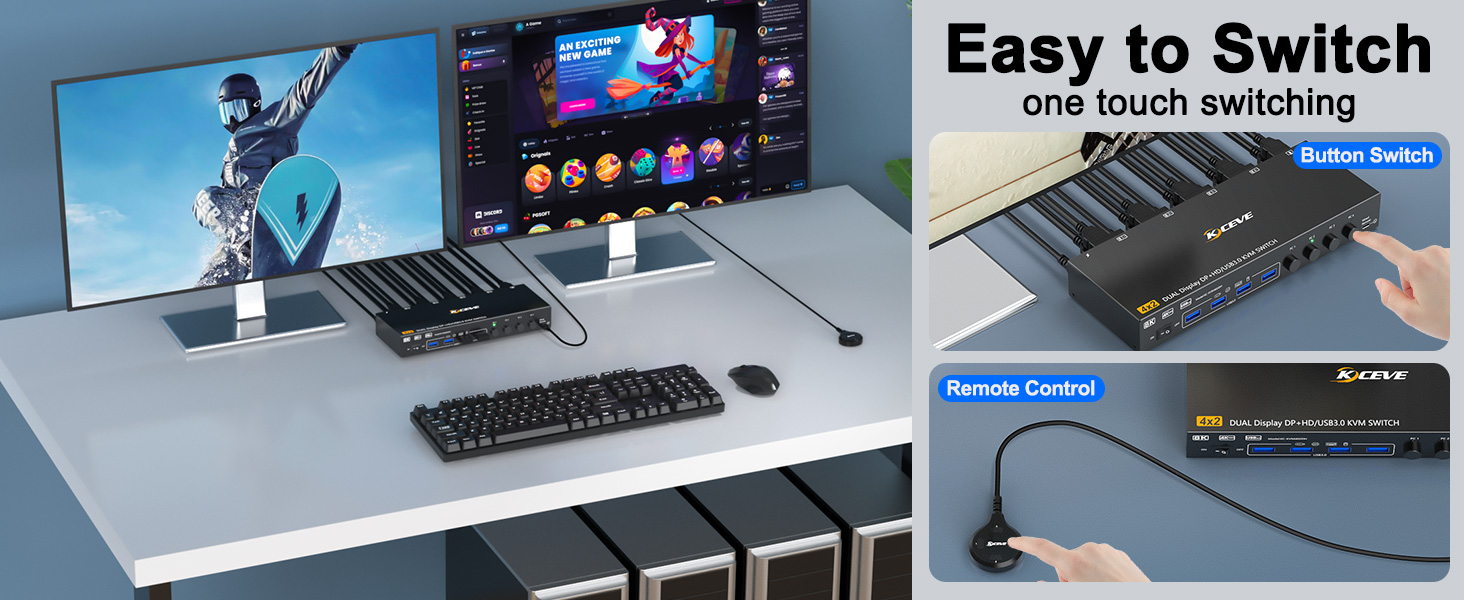 USB3.0 KVM Switch for 2 Monitor 4 PC