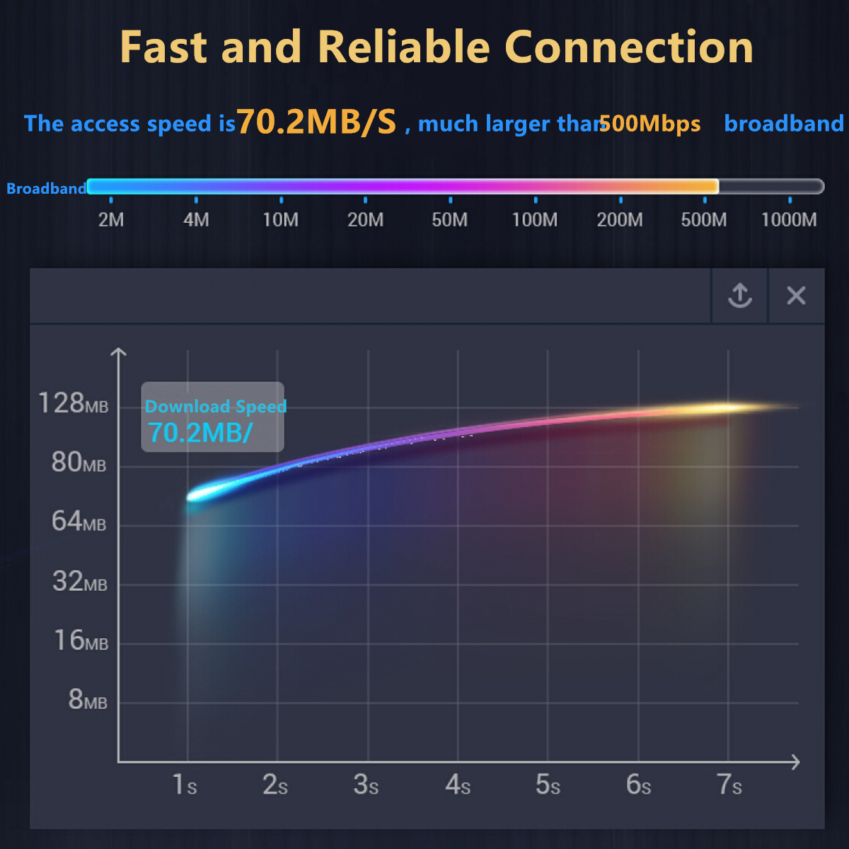 cat7 pass through