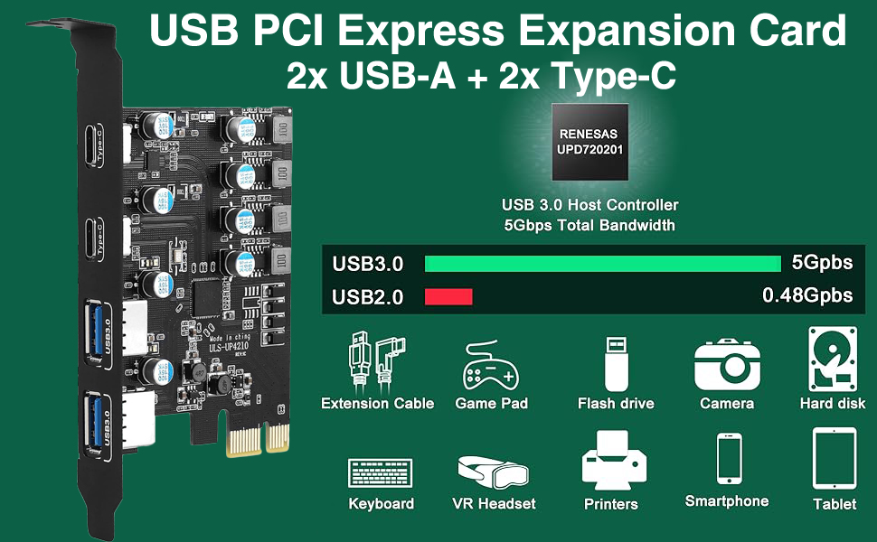 USB 3.0 PCI Express Expansion Card
