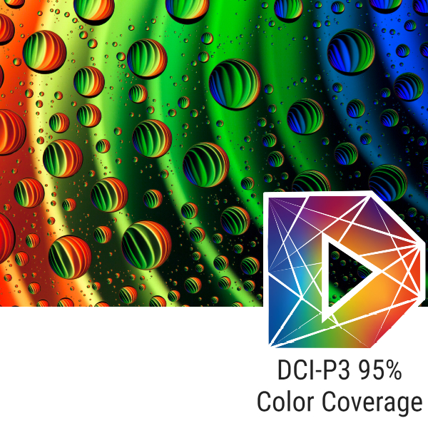 DCI-P3, sRGB, Adobe RGB