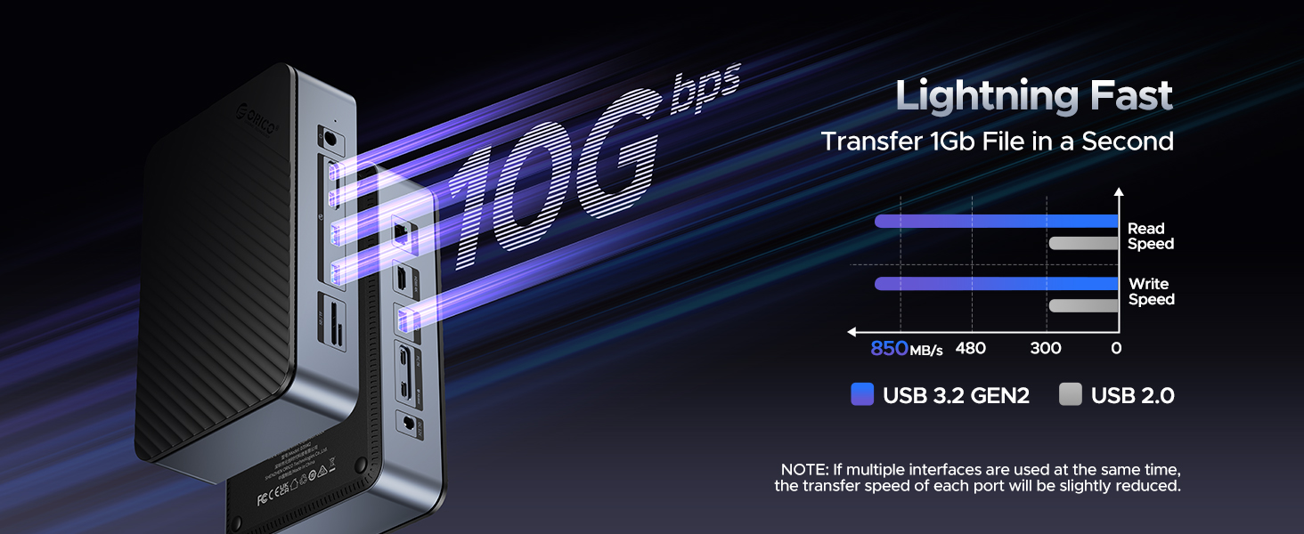 ORICO New Docking Station Deck with Dual M.2 NVME SSD Case2.5/ 3.5 Hard Drive Enclosure Steam Dock 1