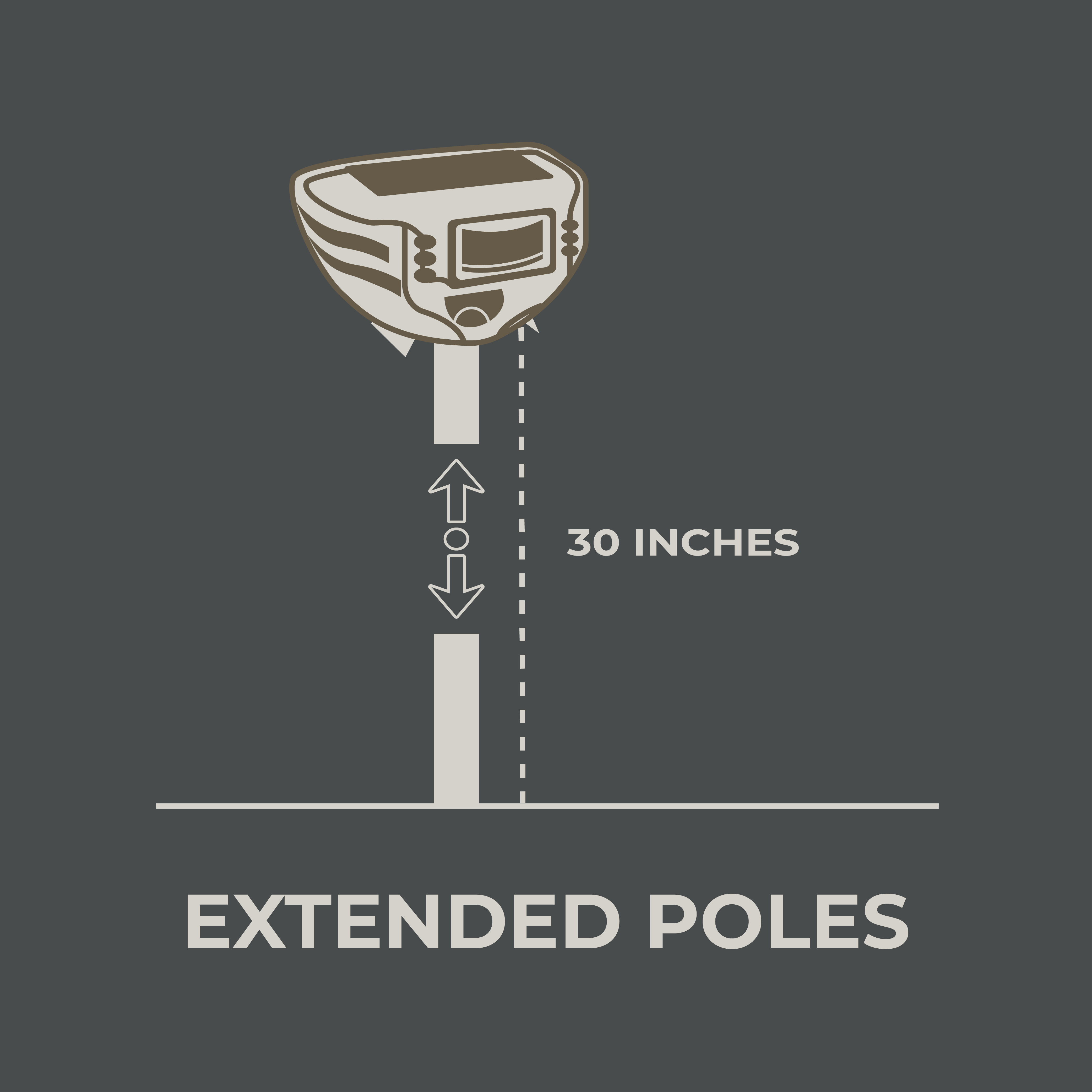 Extended Poles