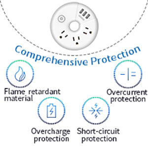 NTONPOWER-ODR-3A3U-US-WH-15