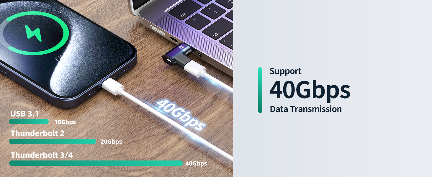 USB C Magnetic Adapter