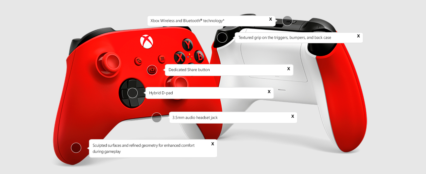 Introduce the Buttons