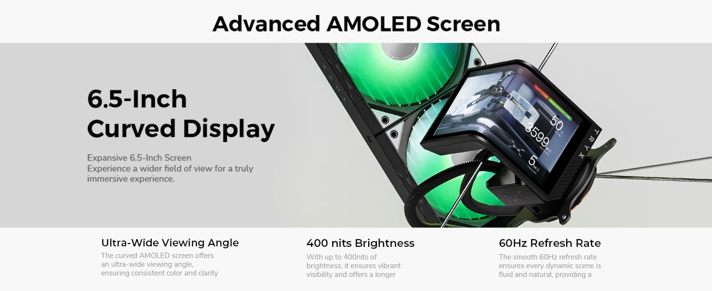 TRXY PANORAMA SE 360 ARGB AIO Asetek Adela Cooling Solution and 6.5inch AMOLED Screen