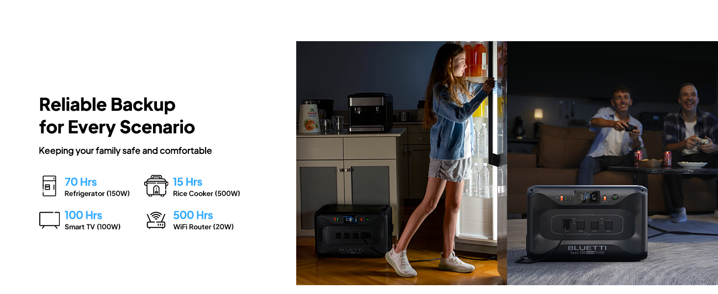 Home backup