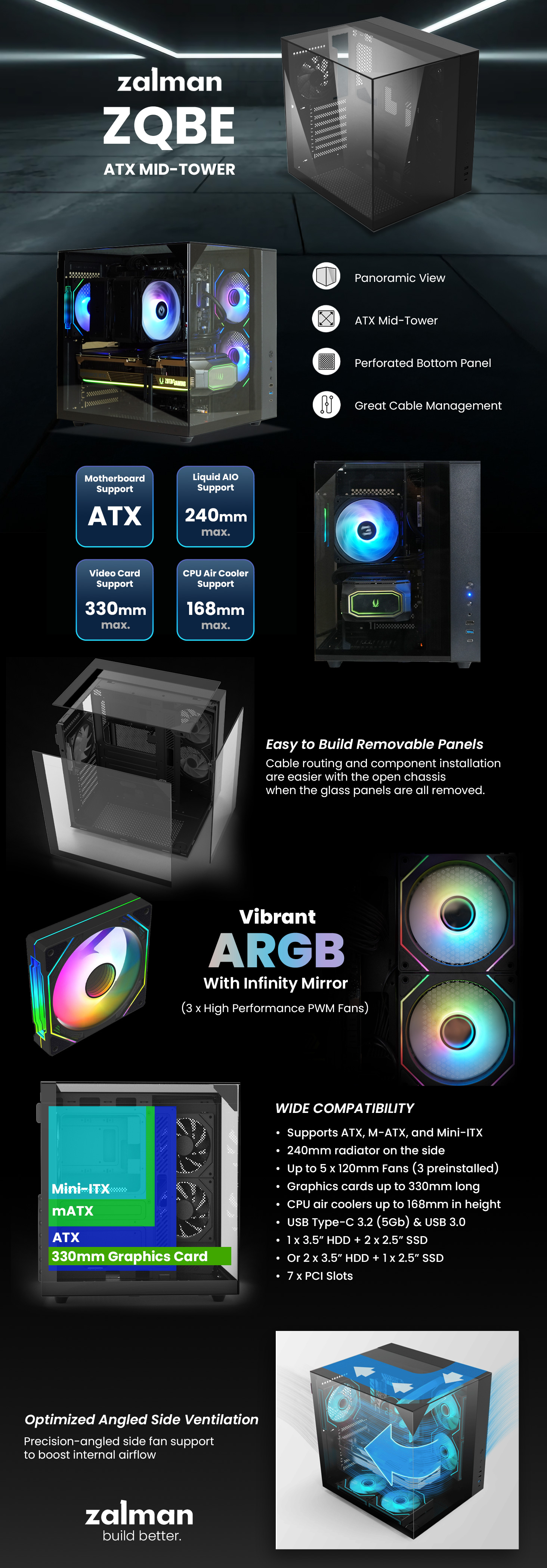 Zalman ZQBE ATX Mid-Tower PC Case
