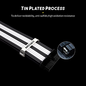 Tin Plated Process