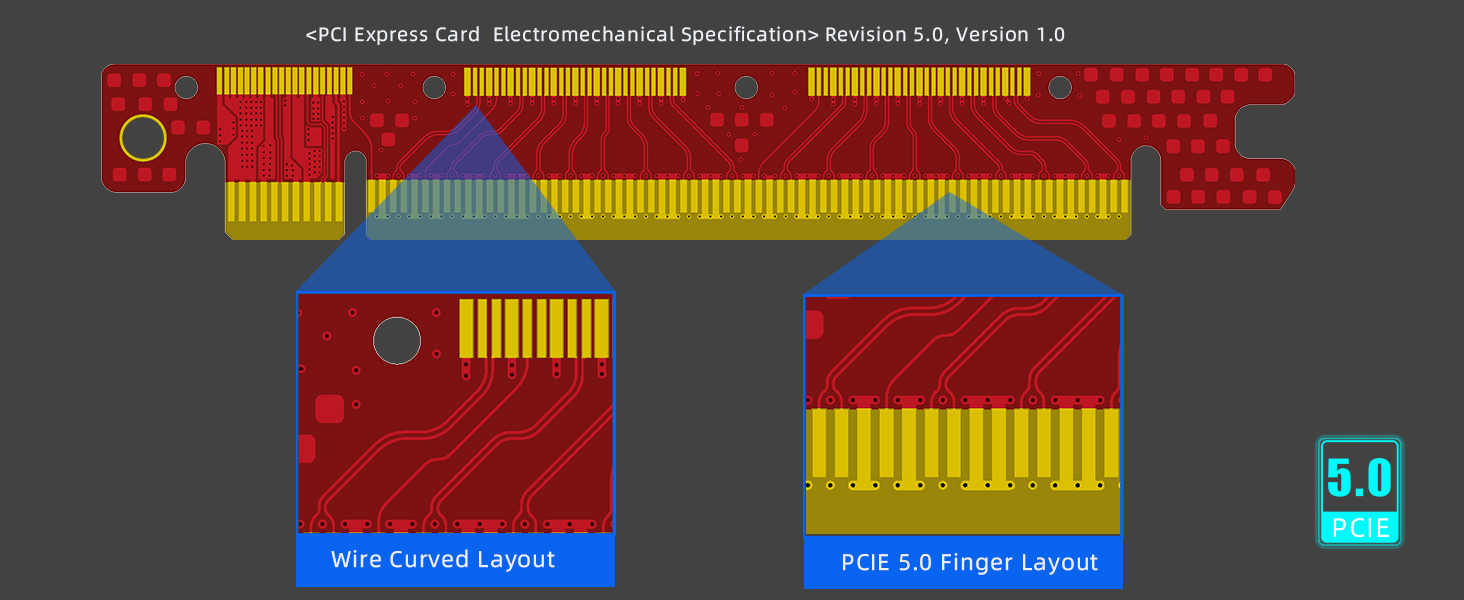 pcie 5.0 x16 riser cable