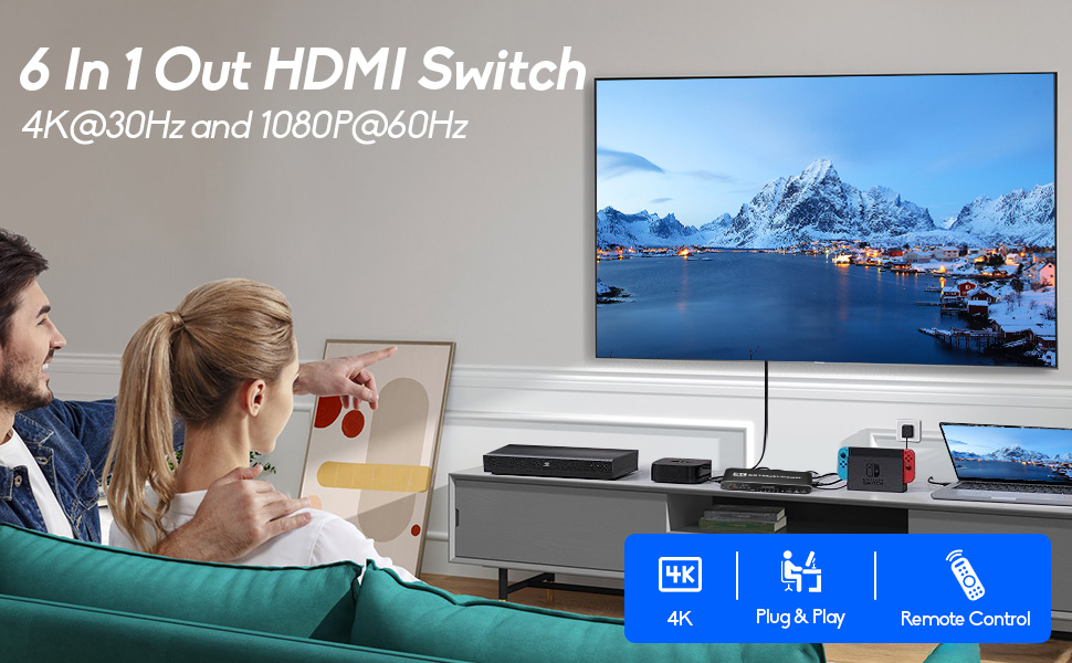 HDMI Multiviewer Switch 6x1