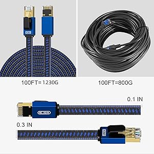 Gold-plated RJ45 Connectors