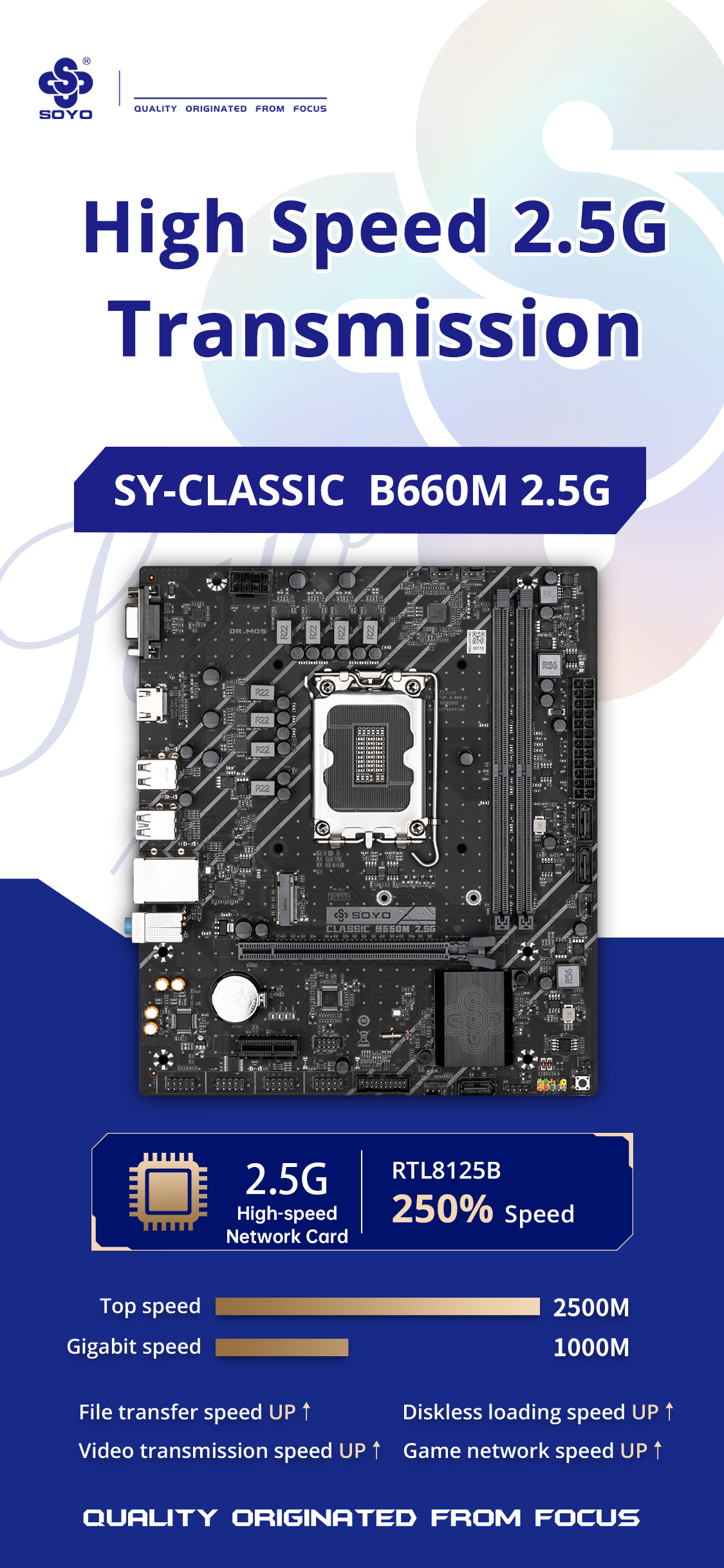 image for this item