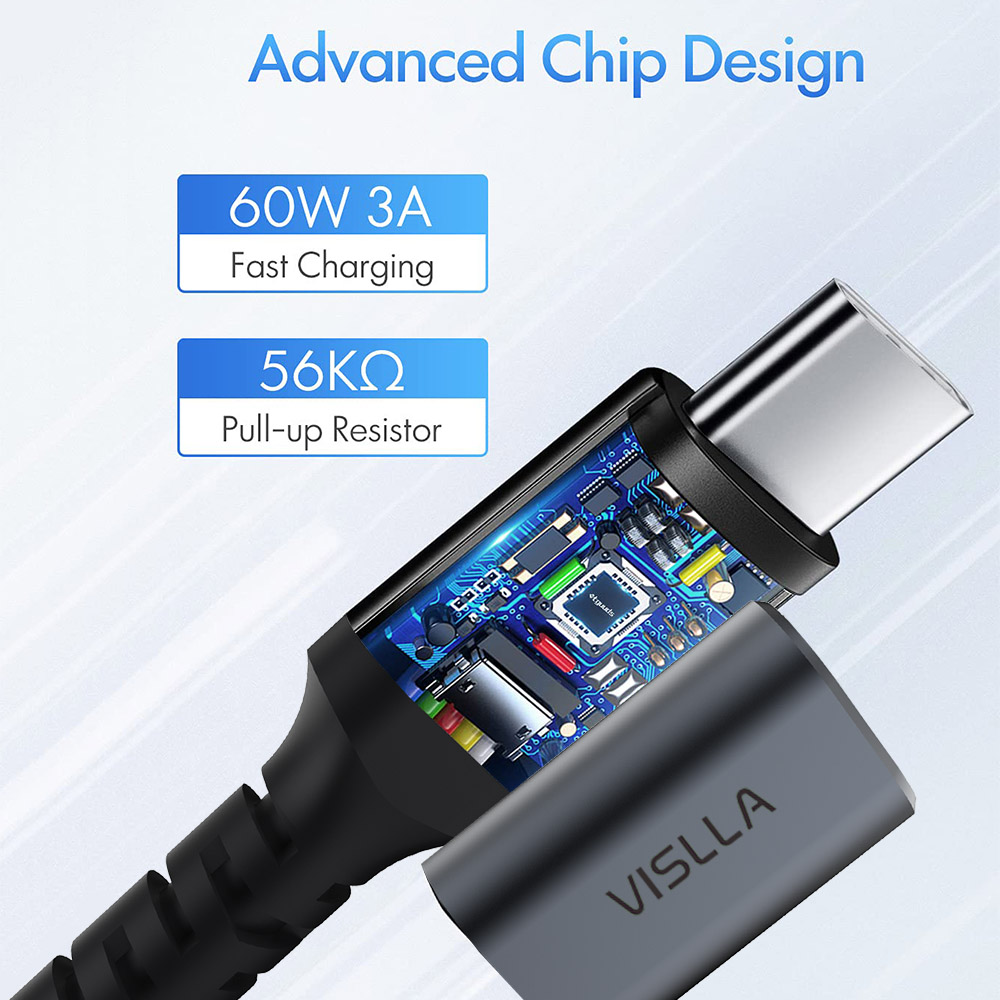 Advanced Chip