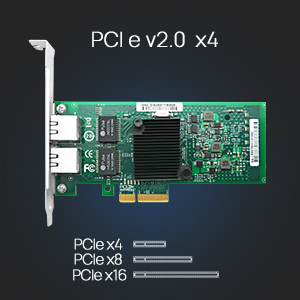 PCIE X4