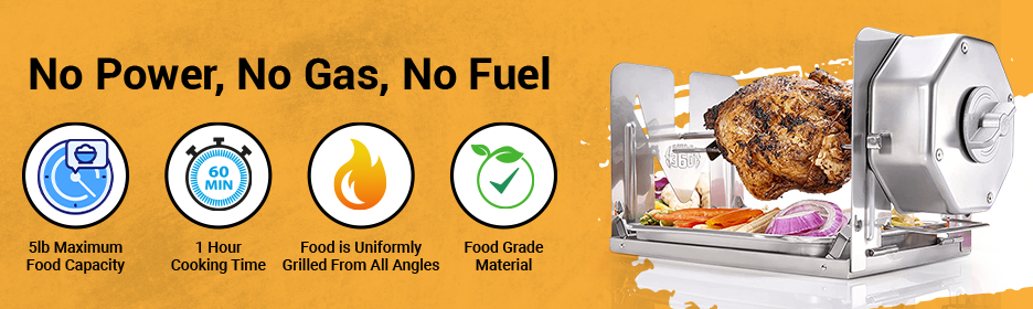 No Power No Gas No Fuel
