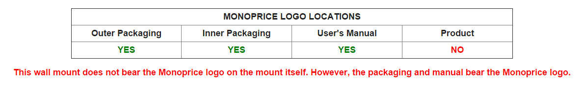 image for this item