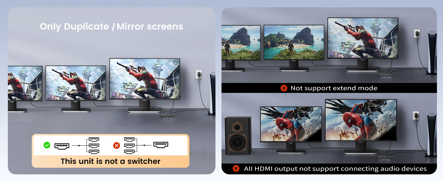 HDMI 2.1 Splitter 8K@60Hz