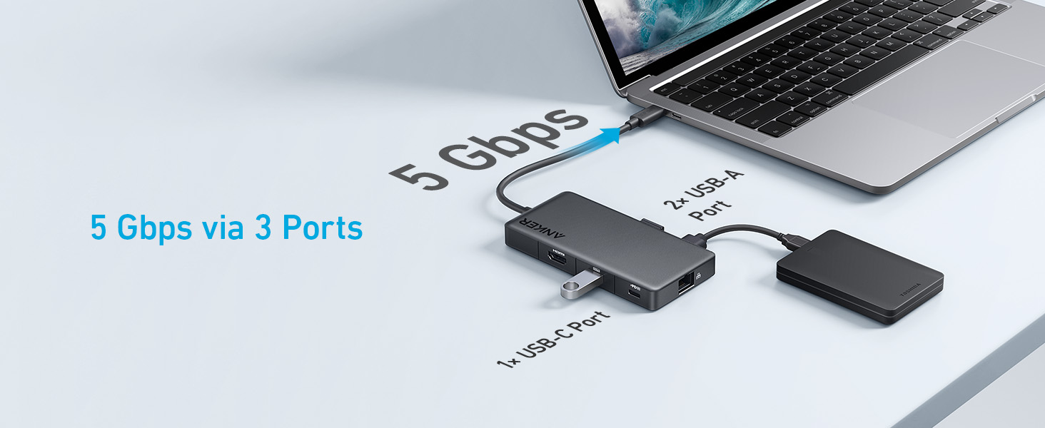 Data Transfer