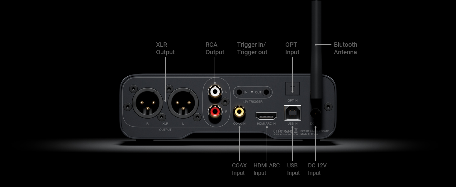 DAC