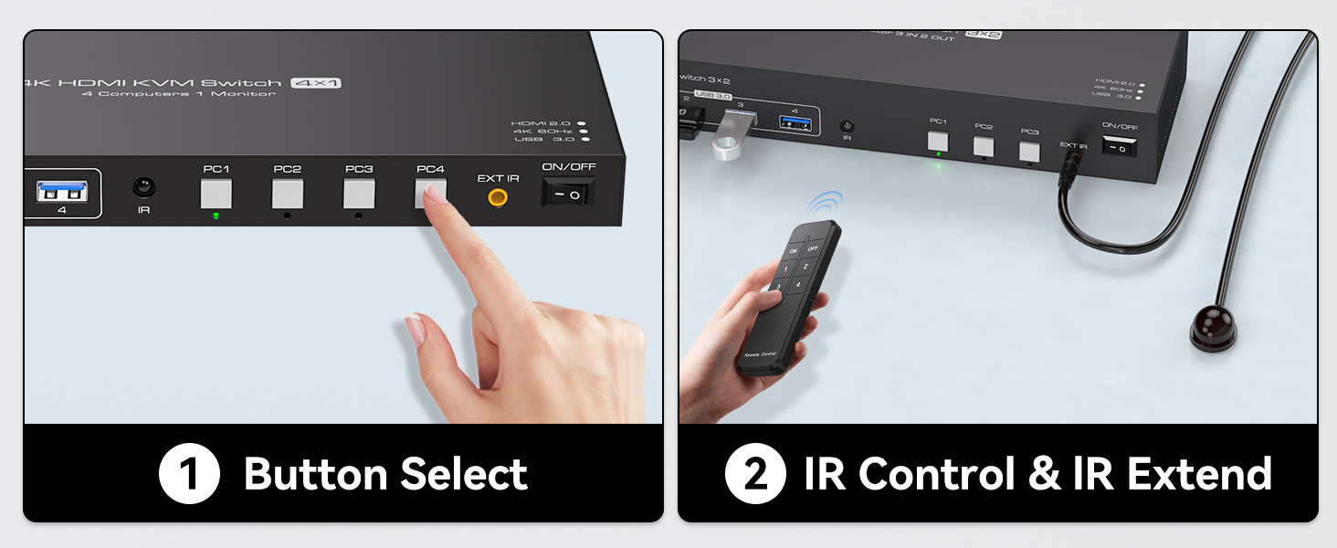 HDMI KVM Switch 4 Computers 1 Monitor