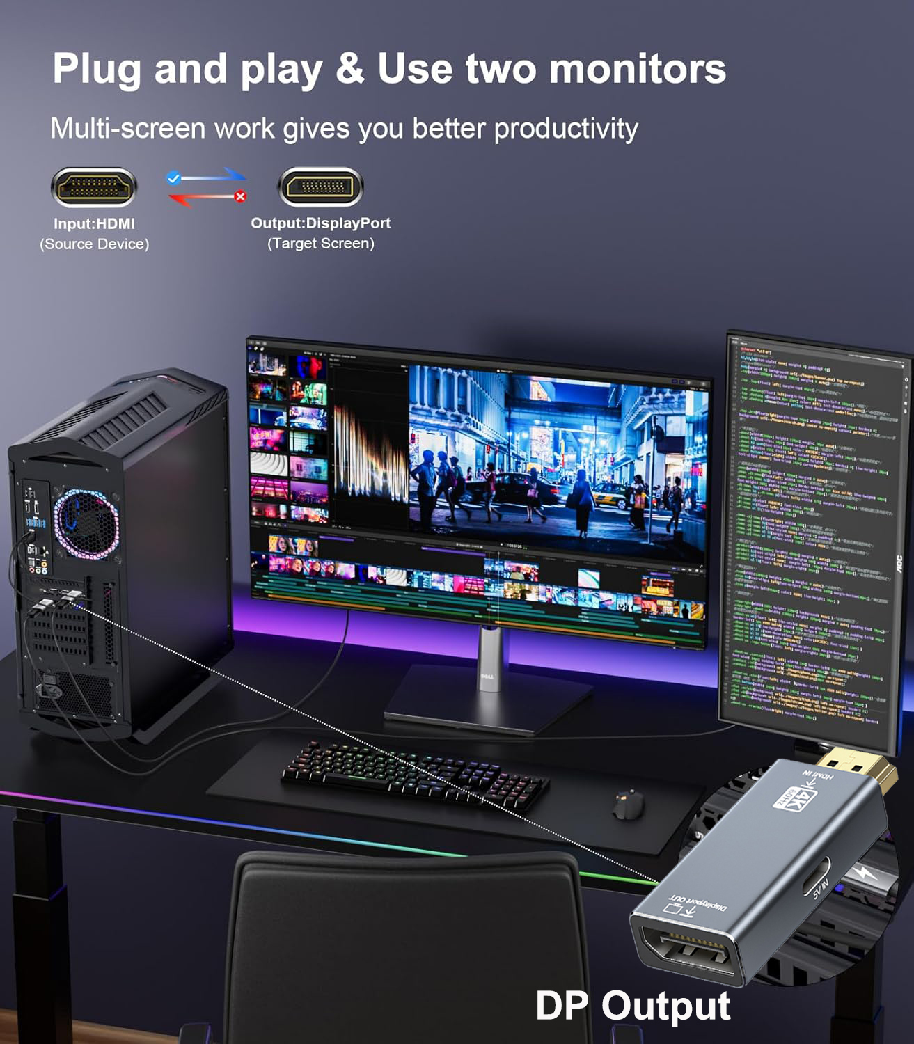 1080p 120Hz hdmi input to dp output