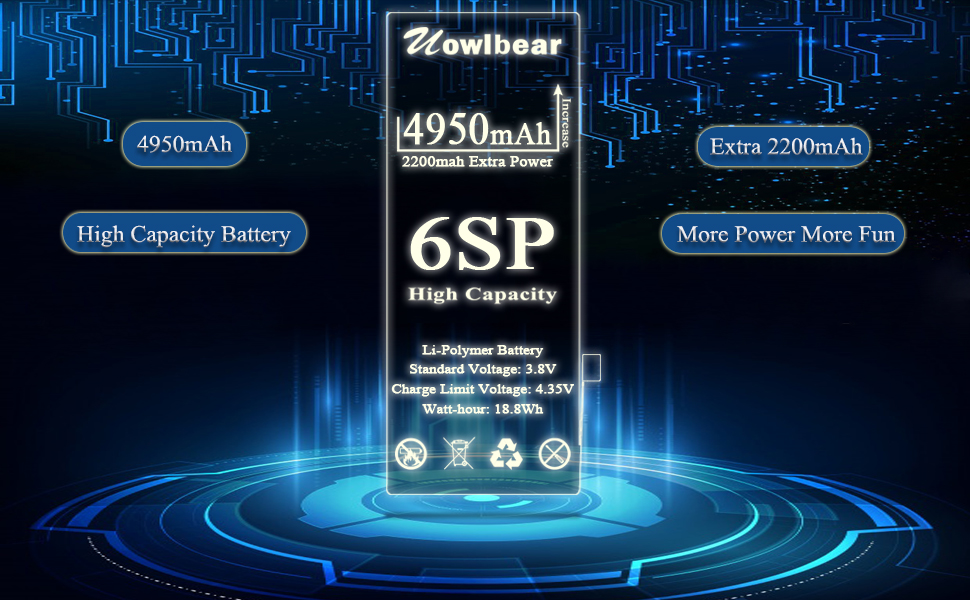 Powerful iPhone 6s Plus battery
