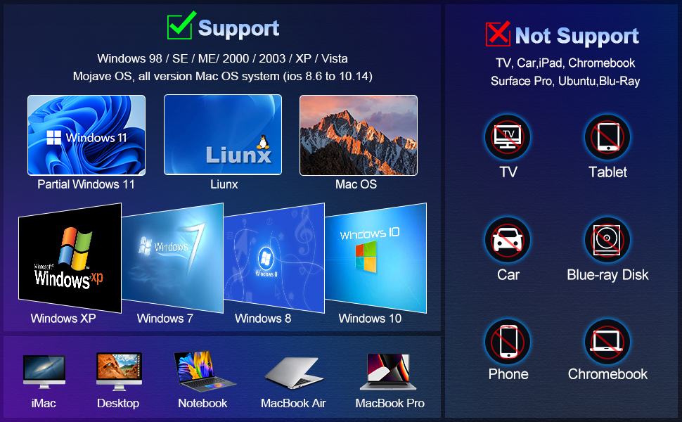 Wide Compatibility of this DVD Player for Laptop : This external dvd player for laptop is compatible
