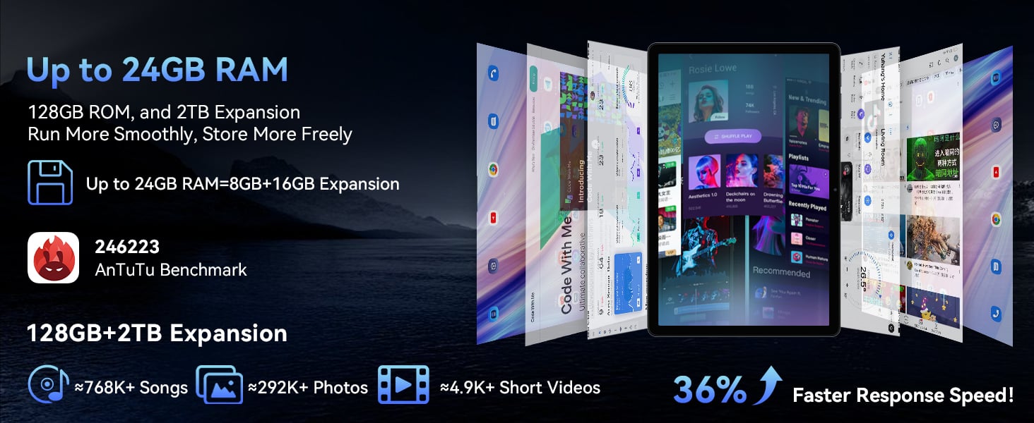 24GB RAM+128GB ROM