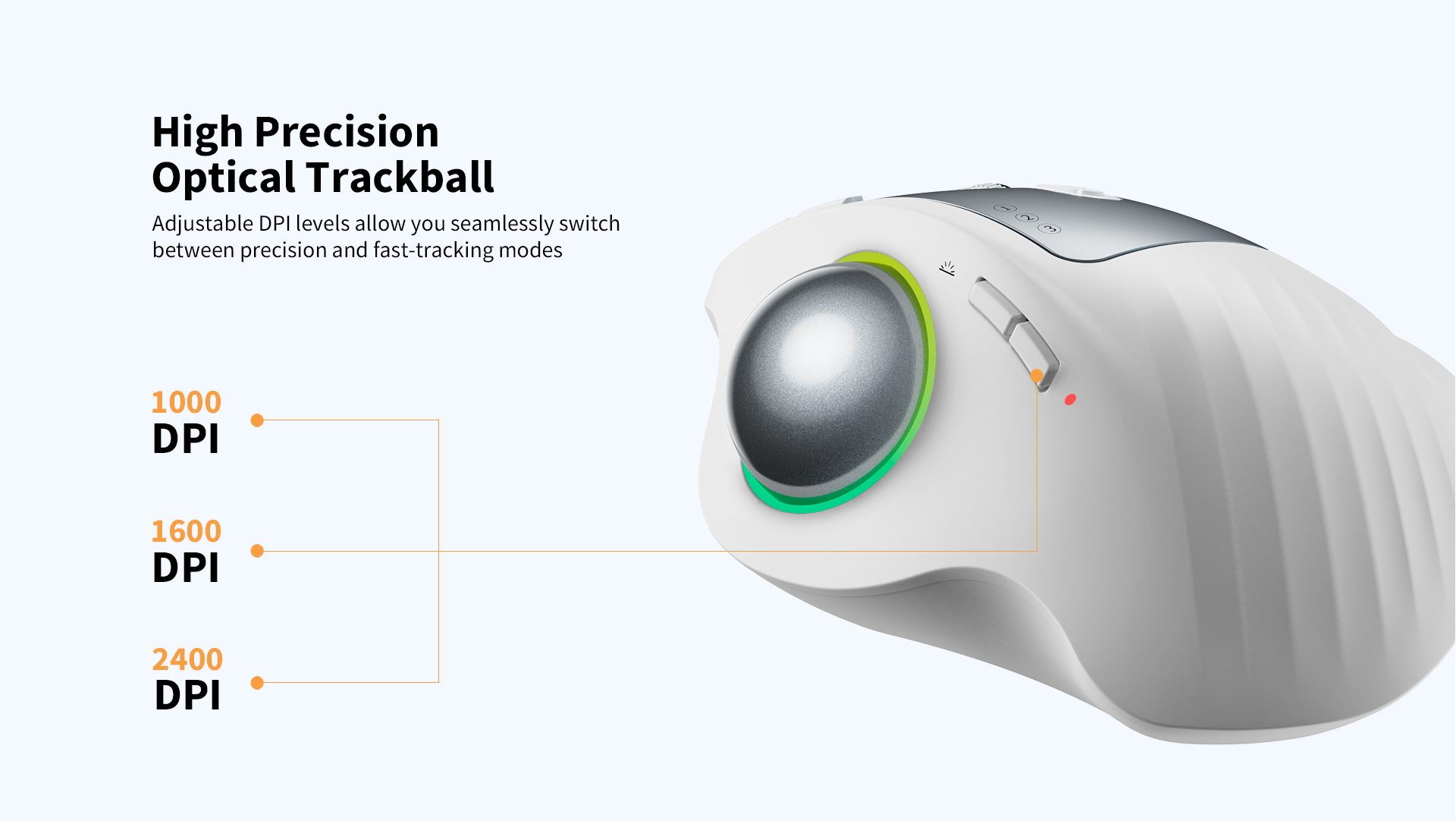 High Precision Optical TRACKBALL