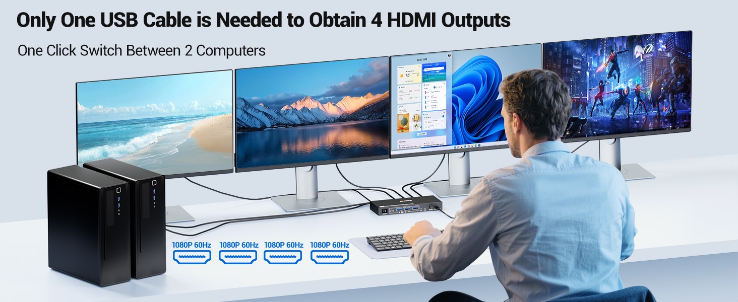 Quad Monitor KVM Switch 4 Monitors 2 Computers 1080P@60Hz,USB3.0 KVM Switch Quad Monitor for 2 PC Sh
