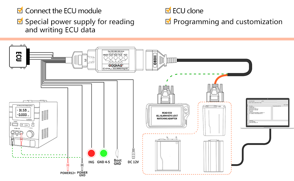 Connect ECU module, special power supply to read and write ECU data, ECU clone, programming and adju