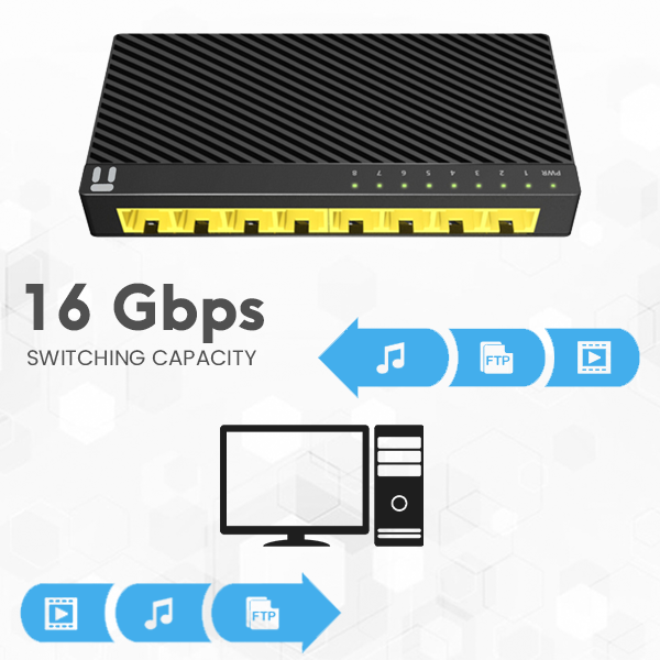 Netis ST3108GC 8 Port 10/100/1000Mbps Fast Gigabit Desktop Switch | Plug-and-Play