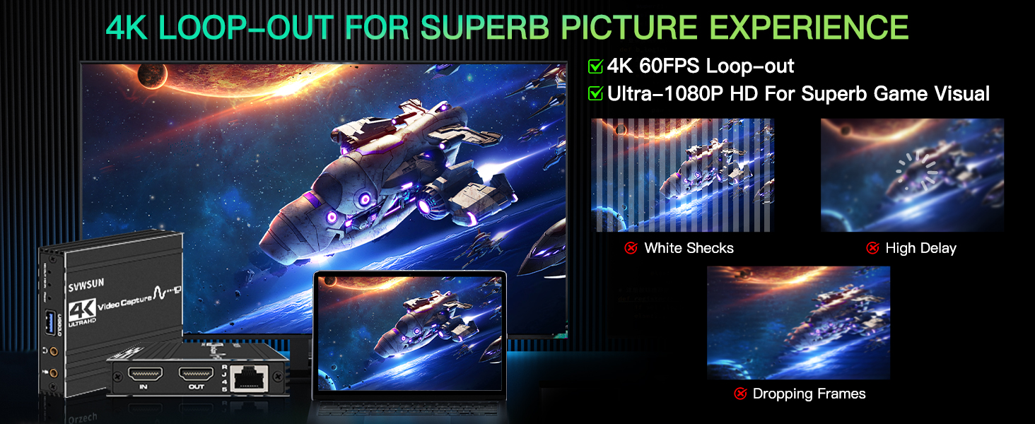 4K 60Hz Audio Video Capture Card