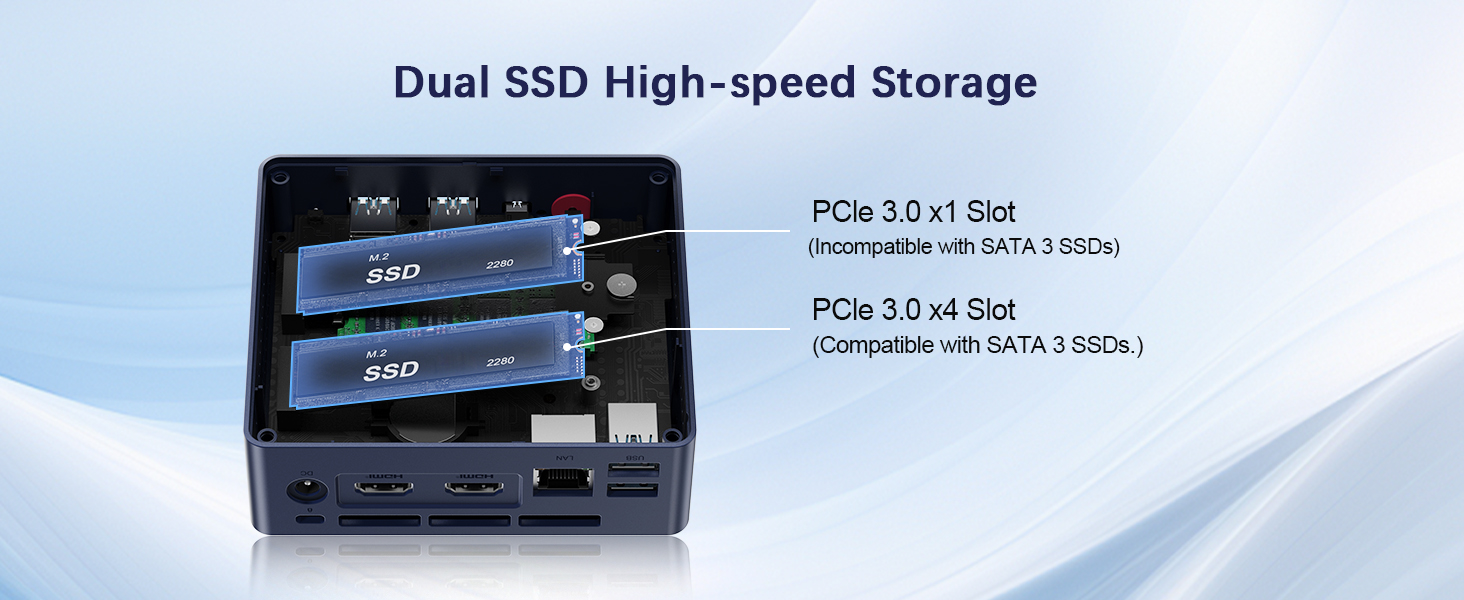 Dual SSD Slots
