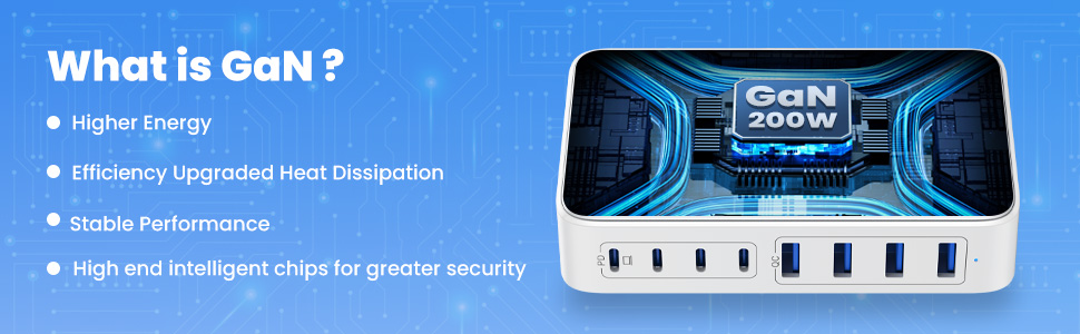 Smart Chip USB C charger Built-in intelligent chip automatically identify the charging device, Safe